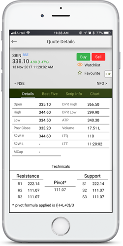 Best Stock Trading App - SKI Capital